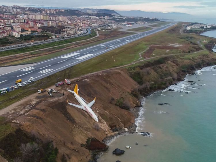  Un avion de ligne Boeing 737 de Pegasus Airlines est vu dans la boue après avoir dérapé sur la piste d'atterrissage à l'aéroport de Trabzon sur la mer Noire Personne n'a été tué dans l'incident </span><br />
      </figcaption></figure>
</div>
<p> Les témoins <strong> ont dit que c'était un miracle </strong> qu'il n'y avait pas eu de victimes, après quoi les 162 passagers et membres de l'équipage ont été évacués en toute sécurité. </p>
<p> Les ingénieurs soient Des efforts ont été déployés pour dégager l'avion en attachant des câbles autour des ailes et de la queue dans un berceau et deux grues ont été utilisées pour tirer l'avion du rivage </p>
<p>. </p>
<p> Les autorités ont envoyé les grues d'Ankara et de Samsun et ont fermé l'aéroport, à Trabzon au nord-est de la Turquie, à tout le trafic aérien, détournant des vols vers l'aéroport d'Ordu-Giresun à proximité </p>
<div class=