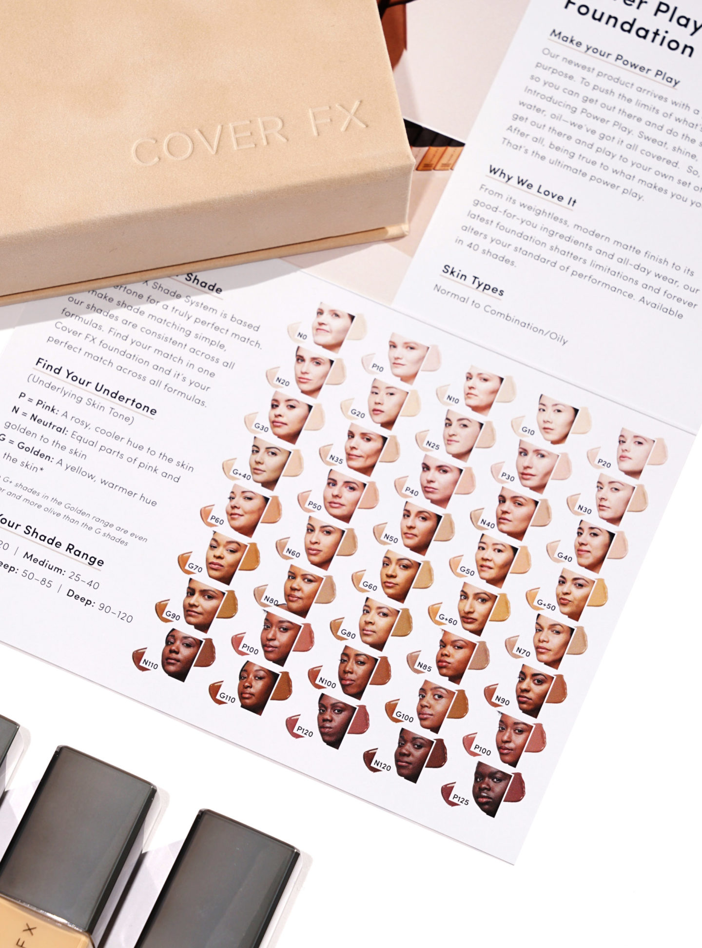  Couverture Graphique de la Fondation FX Power Play 