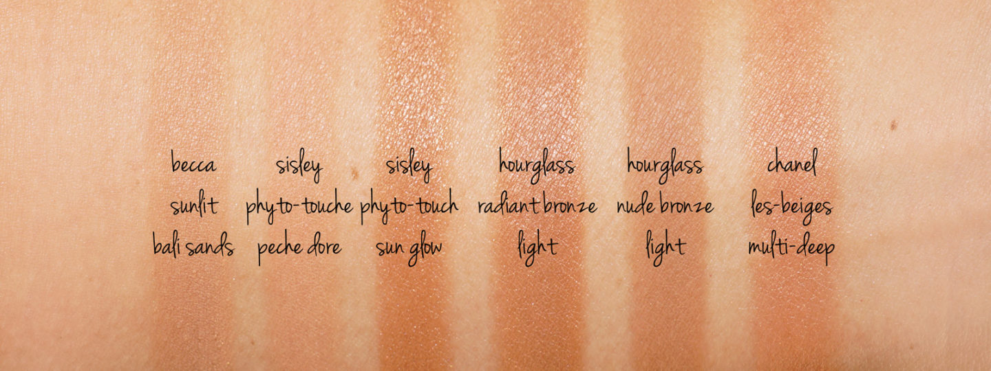  Sisley Bronzer comparaisons de ce papier 