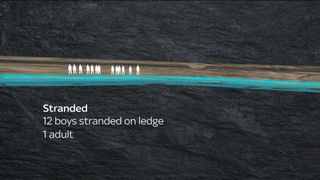 Sauvetage de la grotte en Thaïlande "srcset =" https://e3.365dm.com/18/07/320x180/skynews-thailand-cave-graphic_4356414.jpg?20180708082027 320w, https://e3.365dm.com/18/07/ 640x380 / skynews-thailand-cave-graphic_4356414.jpg? 20180708082027 640w, https://e3.365dm.com/18/07/736x414/skynews-thailand-cave-graphic_4356414.jpg?20180708082027 736w, https: // e3. 365dm.com/18/07/992x558/skynews-thailand-cave-graphic_4356414.jpg?20180708082027 992w, https://e3.365dm.com/18/07/1096x616/skynews-thailand-cave-graphic_4356414.jpg?20180708082027 1096w, https://e3.365dm.com/18/07/1600x900/skynews-thailand-cave-graphic_4356414.jpg?20180708082027 1600w, https://e3.365dm.com/18/07/1920x1080/skynews-thailand -cave-graphic_4356414.jpg? 20180708082027 1920w, https://e3.365dm.com/18/07/2048x1152/skynews-thailand-cave-graphic_4356414.jpg?20180708082027 2048w "tailles =" (min-largeur: 900px) 992px , 100vw