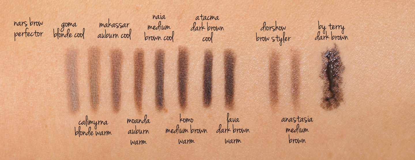 Revue Perfecteur NOW Brow | Le livre de beauté