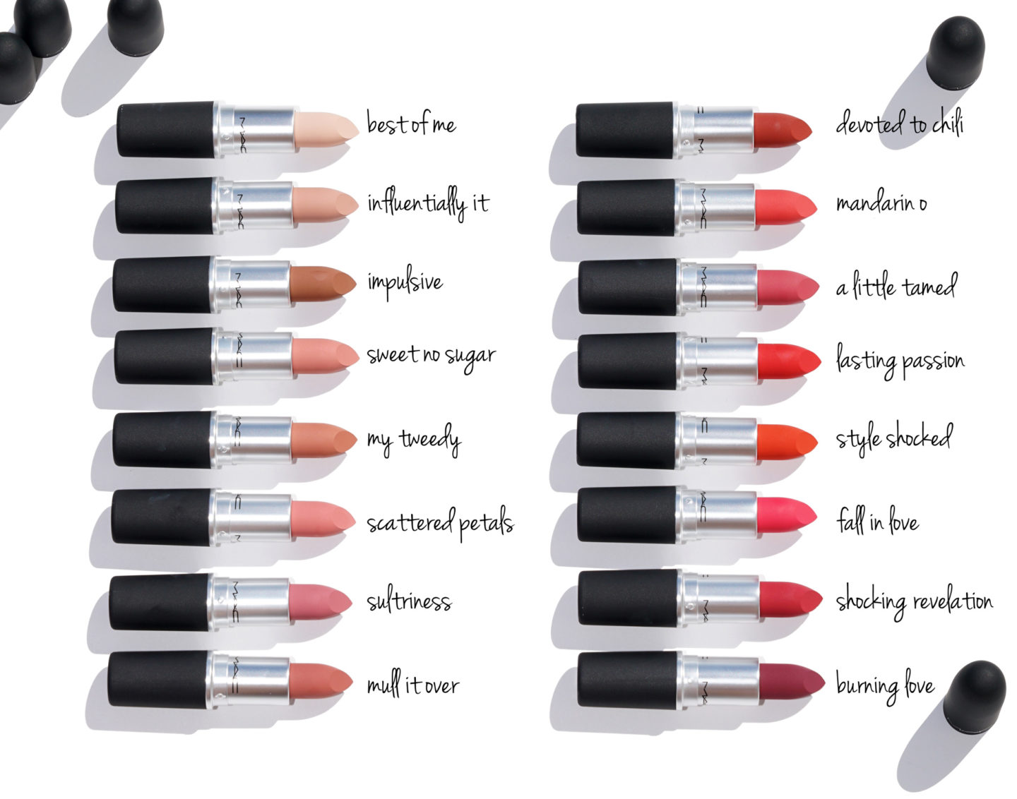 Revue de rouge à lèvres MAC Powder Kiss