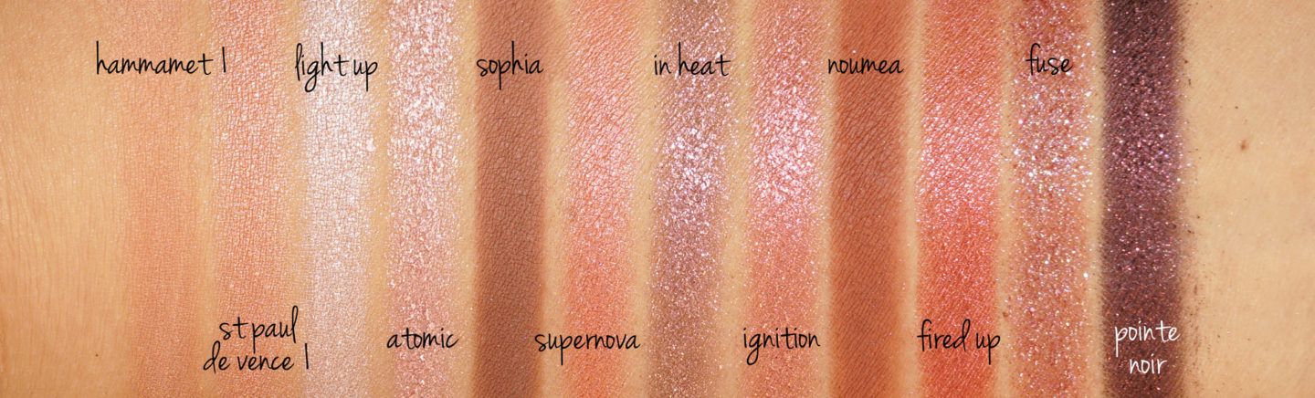 Échantillons de palette d'ombres à paupières NARS Ignited | Le look book beauté