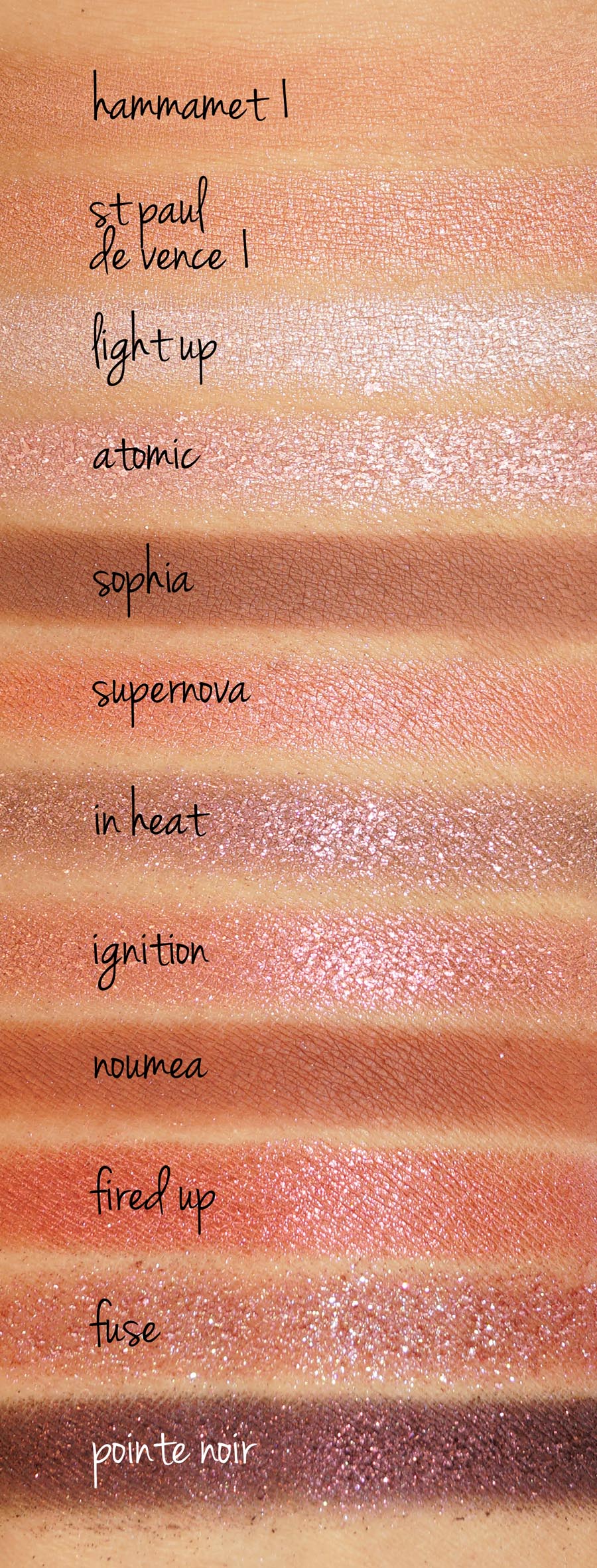 Échantillons de palette d'ombres à paupières NARS Ignited | Le look book beauté