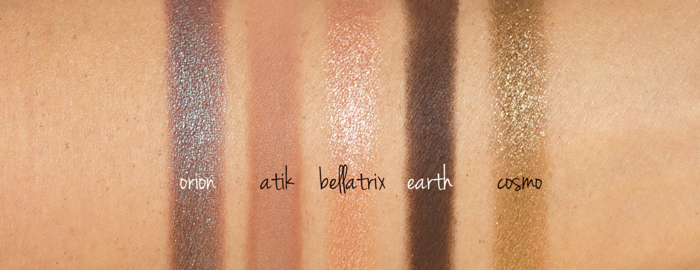 Échantillons de Natasha Denona Mini Star Palette