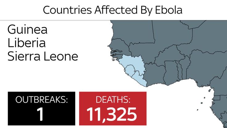 Pays touchés par Ebola en 2014-16