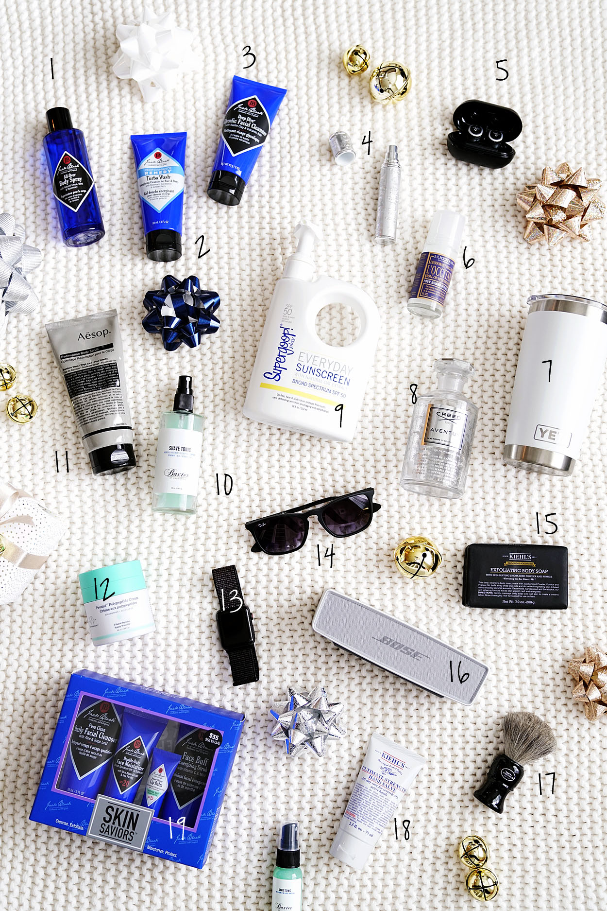 Meilleurs cadeaux pour les gars en vacances 2018