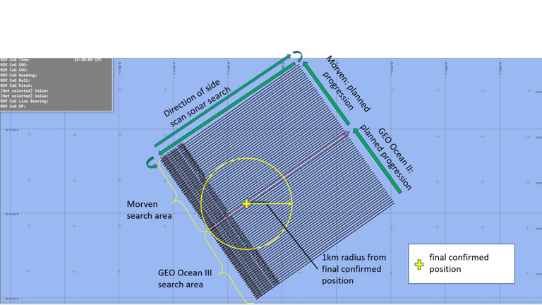 Les deux bateaux ont recherché une zone au large de la côte de Guernesey où l’avion d’Emiliano Sala a disparu du radar. Pic: AAIB