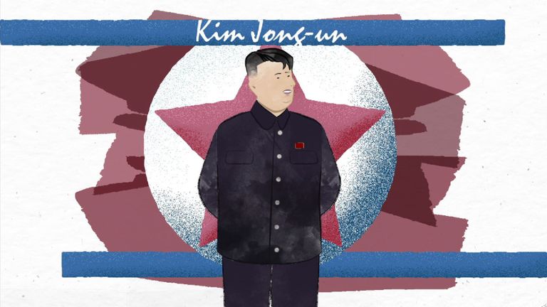 Kim Jong Un