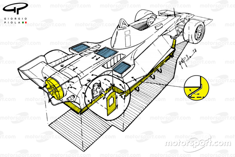 Vue de détail de la voiture de fan Brabham BT46B