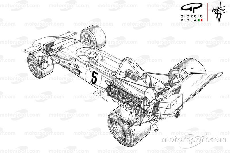 Ferrari 312B2 vue densemble des détails