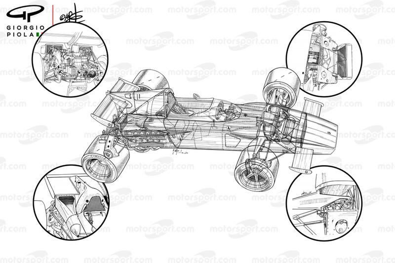 Vue densemble de la Ferrari 312B2