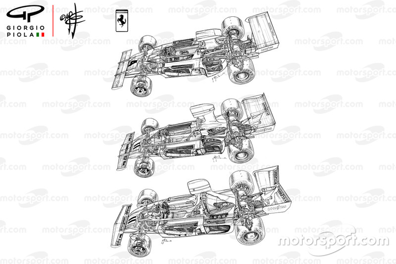 Ferrari 312B3 evolution