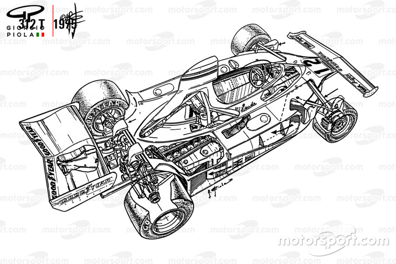 Ferrari 312T 1975 aperçu détaillé