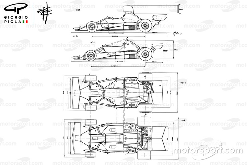 Ferrari 312T2 1976 comparée à 312T