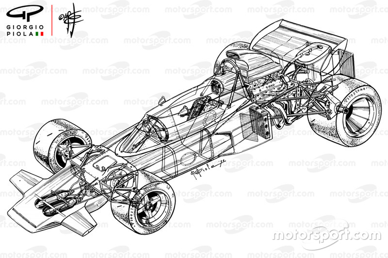 Lotus 72C