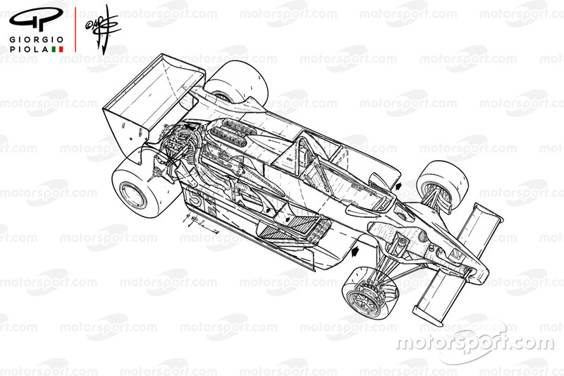 Lotus 79 aperçu détaillé