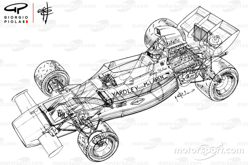 Vue densemble détaillée de la McLaren M19C