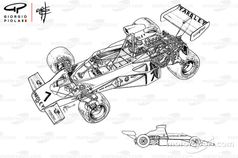 Vue densemble de la McLaren M23 et vue de côté