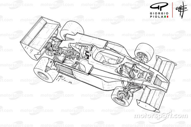 Vue densemble Renault RS01