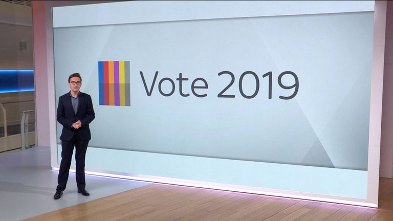 Le correspondant politique de Sky, Lewis Goodall, nous explique la nuit des élections