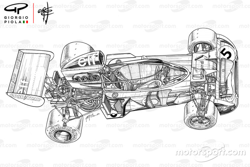 Tyrrell 006 aperçu détaillé