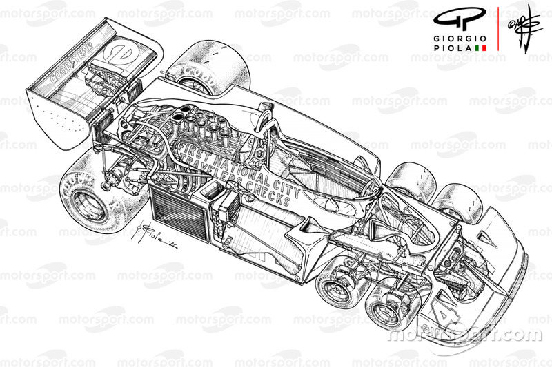 Tyrrell P34 aperçu détaillé