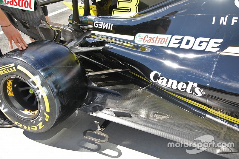 Détail technique Renault F1 Team