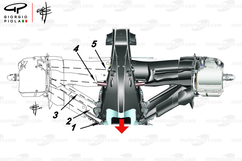 Mercedes W10 suspension arrière