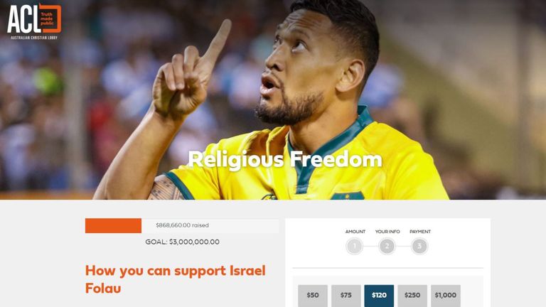 La cause d’Israël Folau a été adoptée par le lobby chrétien australien