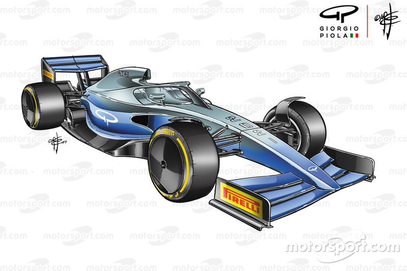 2021 concept de formule 1