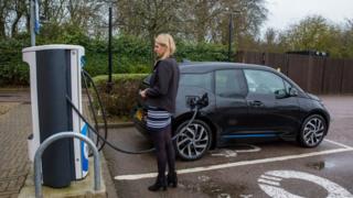 Voiture électrique en charge