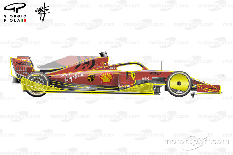 Ferrari SF90 2021-2019 comparaison des deux côtés de la voiture