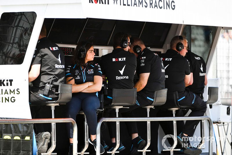 Léquipe Williams sur le mur des stands