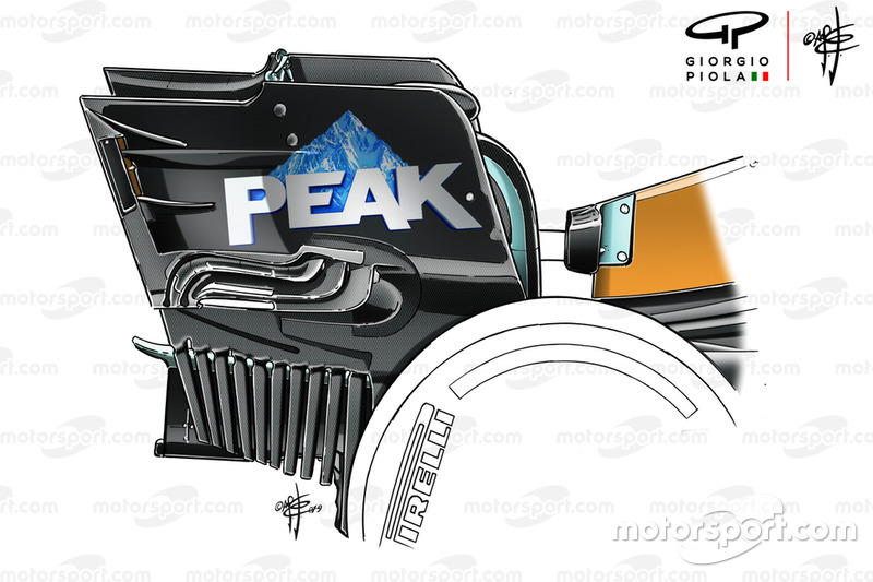 Détail de laile arrière du Haas F1 Team VF-19