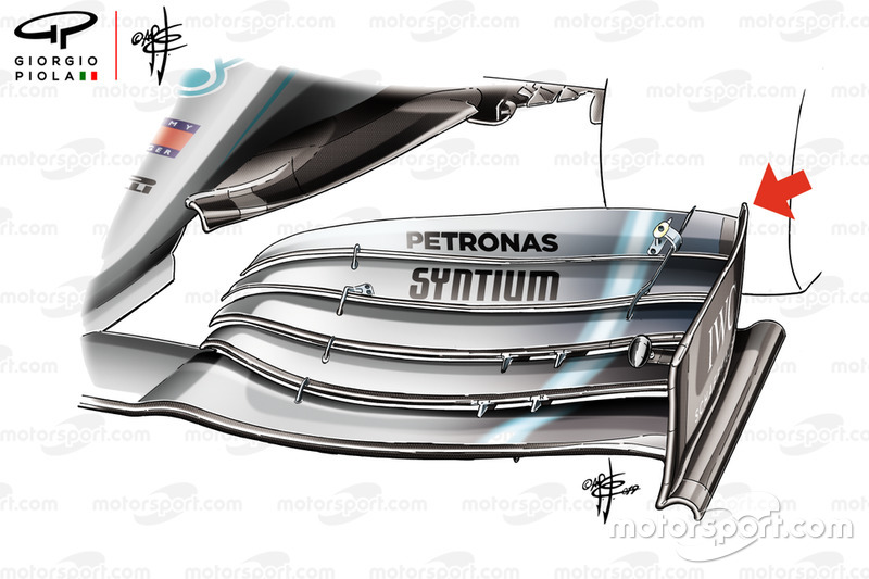 Détail de laile avant Mercedes-AMG F1 W10