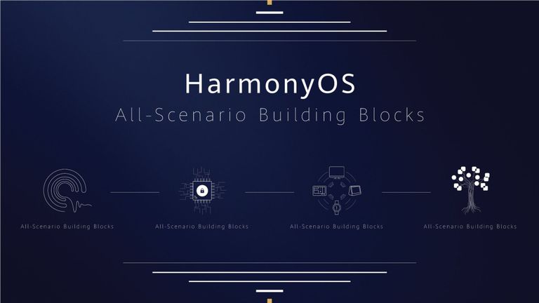 Huawei a lancé son nouvel HarmonyOS