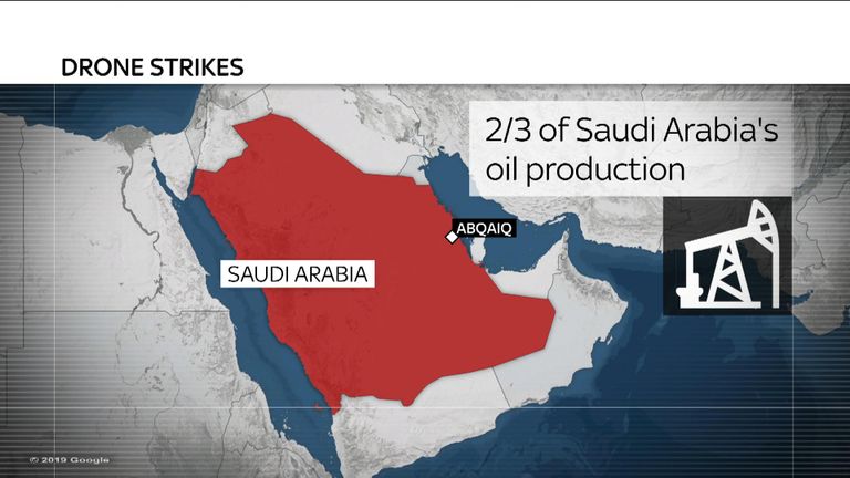 Drone attaque la production de pétrole