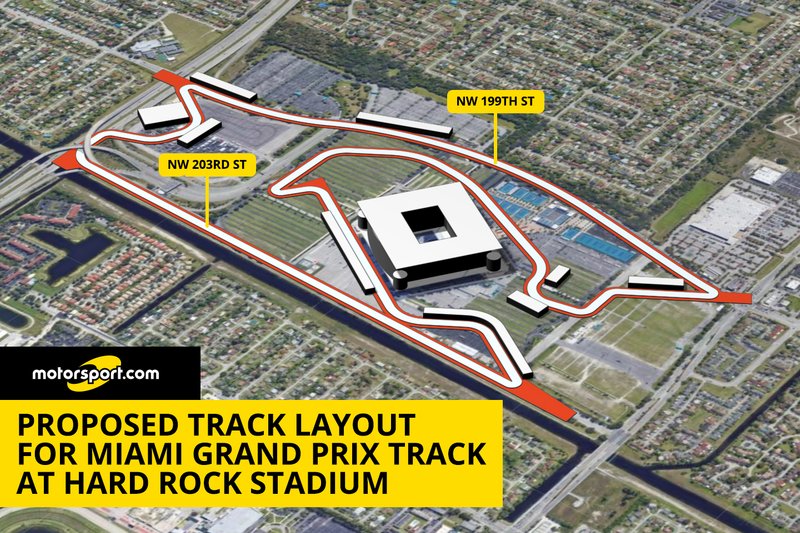 Tracé proposé pour la piste du Grand Prix de Miami au Hard Rock Stadium