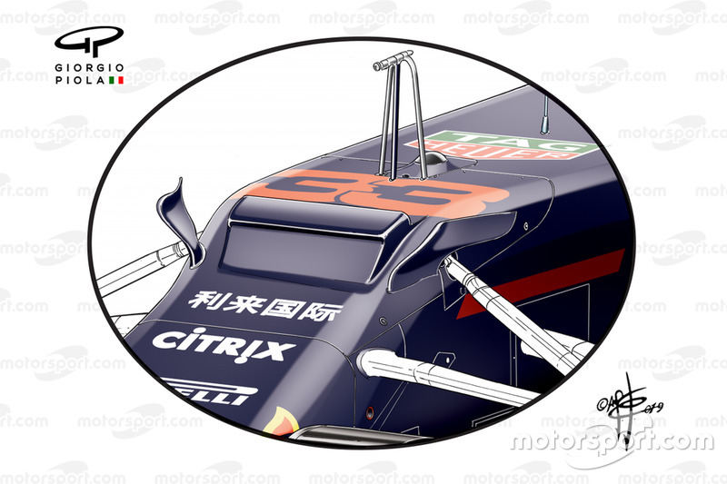Red Bull RB15 vieux S-conduit