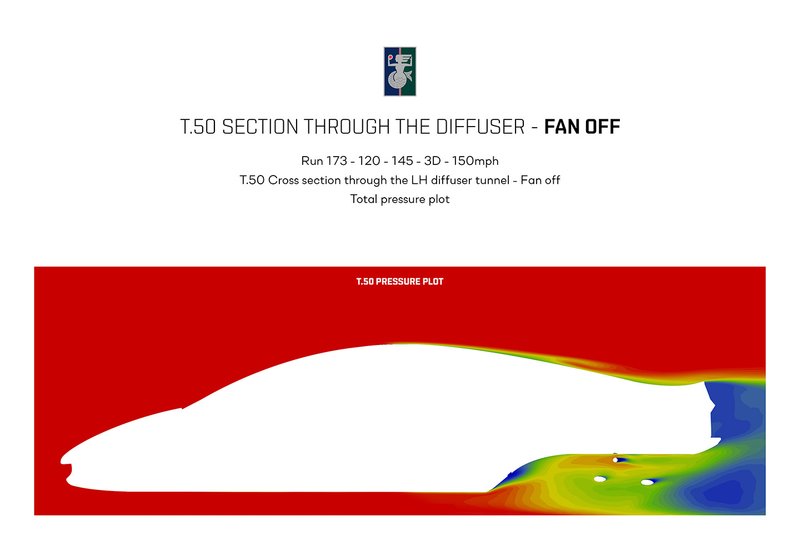 T.50 Section à travers le diffuseur - Fan OFF
