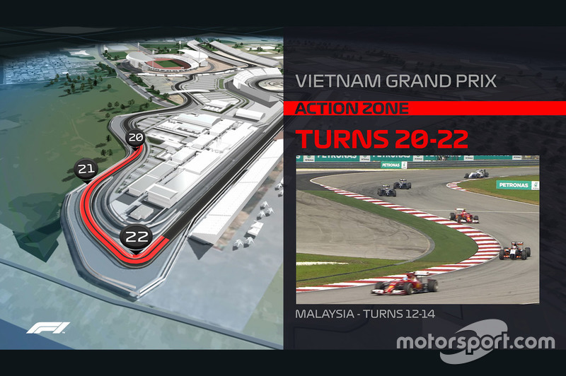 Rendu du circuit vietnamien 2020