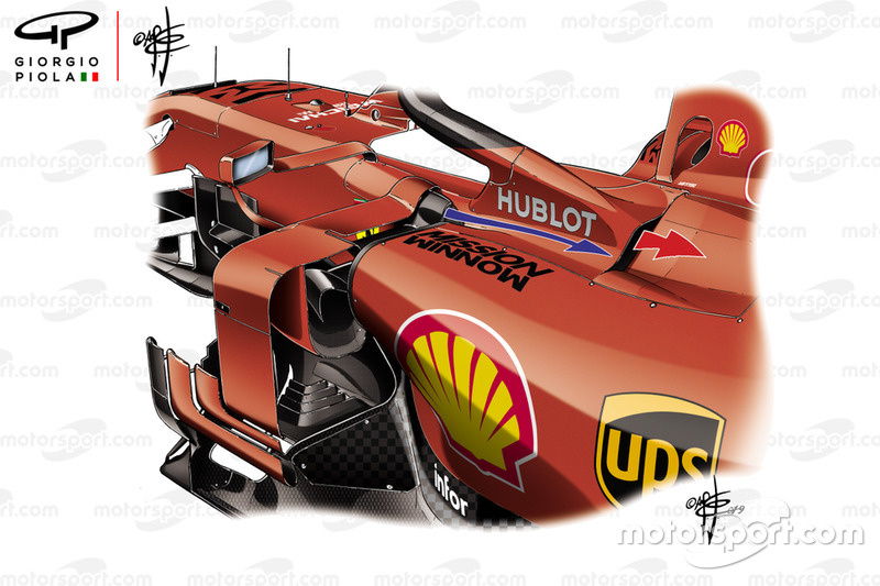 Détail latéral de la Ferrari SF90