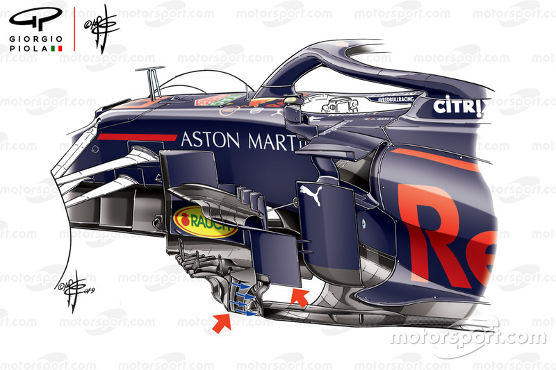 Les barges Red Bull RB15