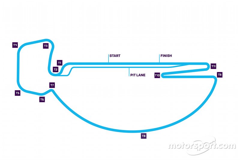 Disposition des pistes ePrix de Santiago