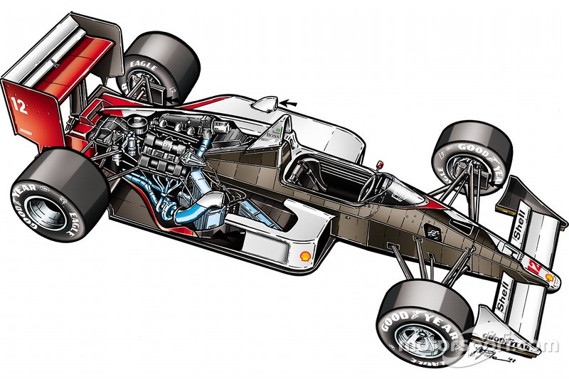 Illustration colorisée de la McLaren MP4 / 4 par Giorgio Piola
