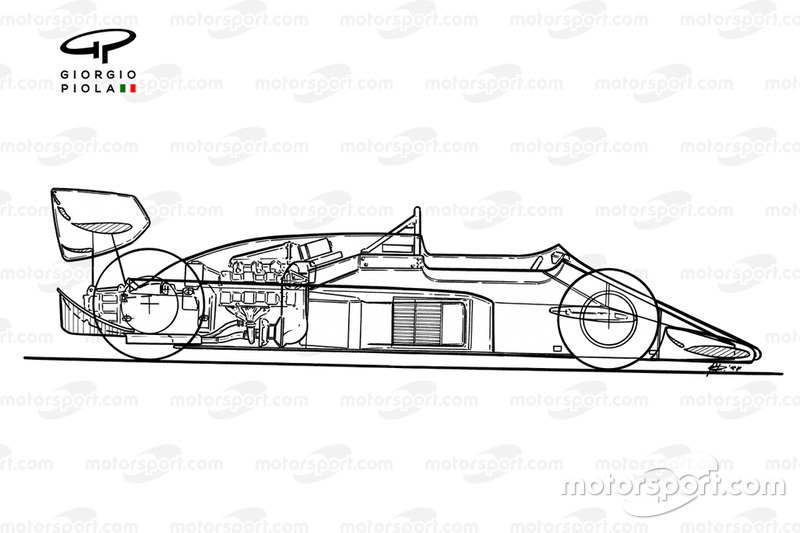 Vue latérale détaillée de la Lotus 99T 1987