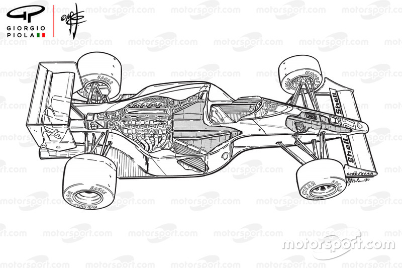 McLaren MP4-5B 1990
