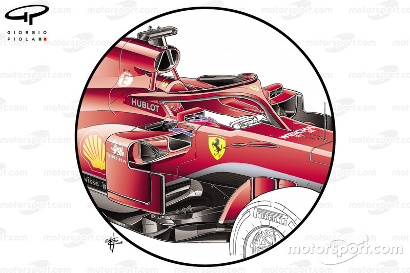 Sidepods Ferrari SF71H