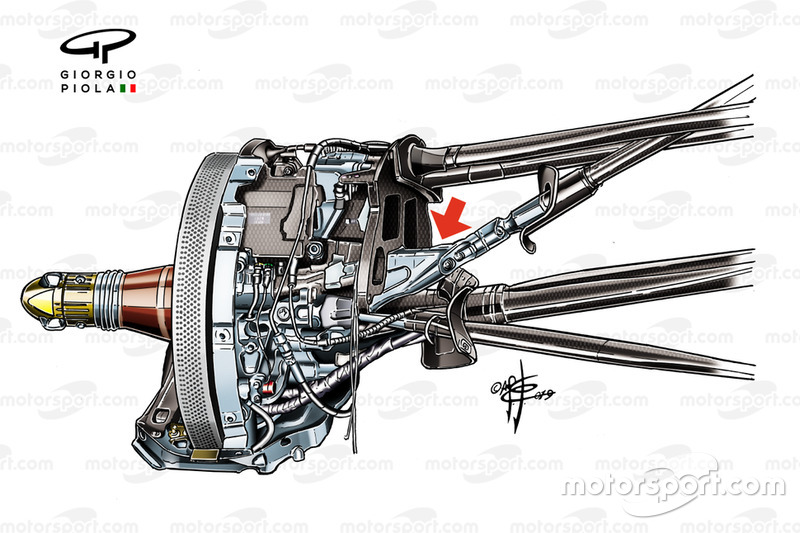 Support de suspension avant Red Bull RB15